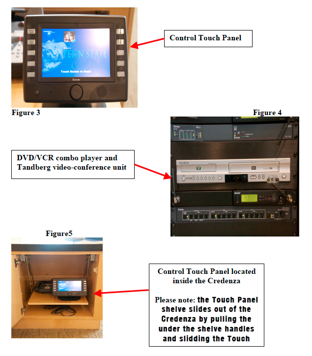 Meeting Room Instructions